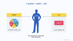 信心与动能：透视中邦竖立业pmi释放的经济运转信号